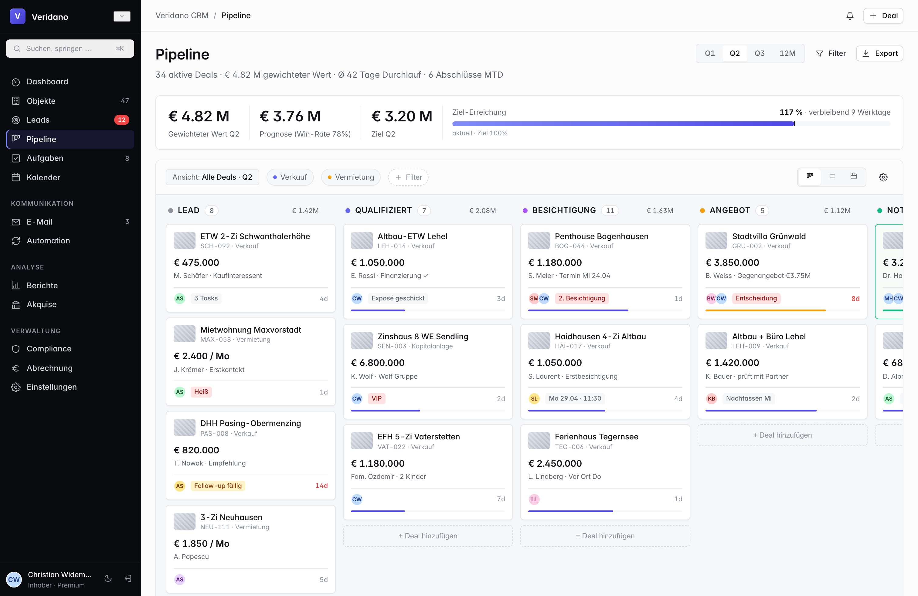 Pipeline-Kanban mit Vorgangs-Spalten, gewichtetem Wert und Prognose